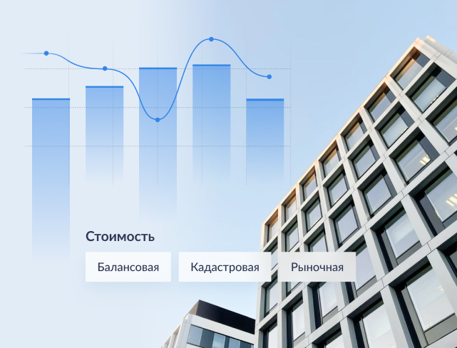 Прогноз цены продажи